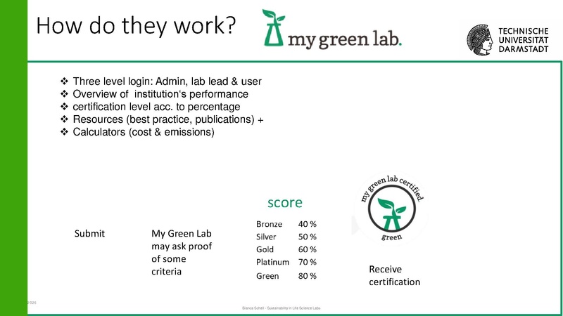 Datei:Vortrag-Session 1 Track A My Green Lab und LEAF.pdf