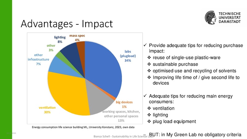 Datei:Vortrag-Session 1 Track A My Green Lab und LEAF.pdf