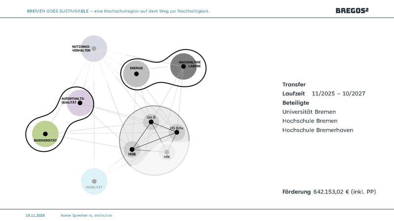 Datei:TnHS Ergebnistagung26 BreGoS.pdf