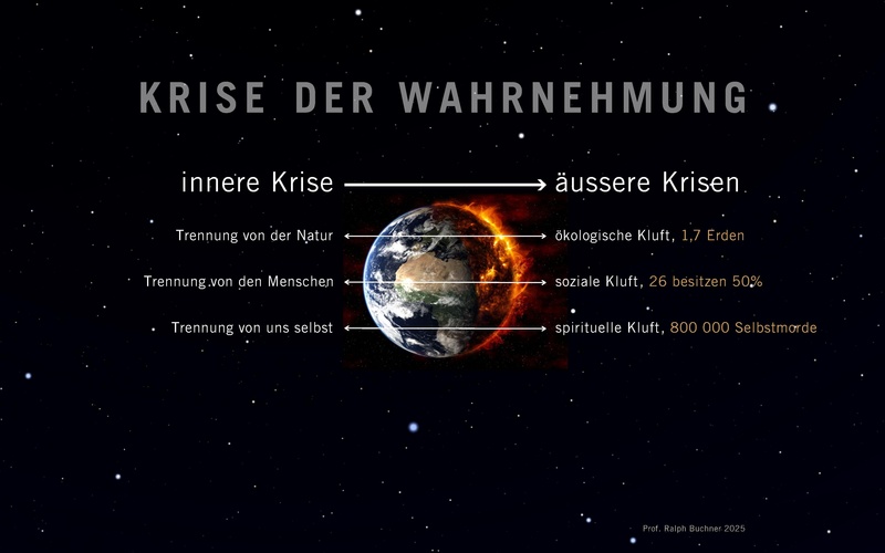 Datei:Präsentation Naturverbundenheit 7.4.25.pdf