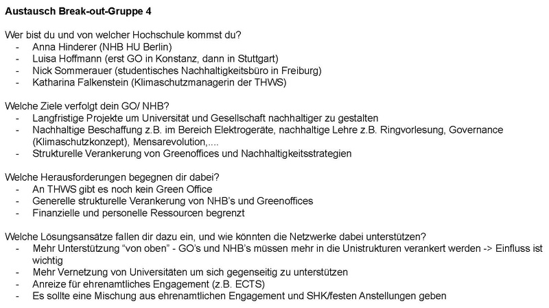 Datei:Ergebnisse Gruppenarbeit Green Office Bewegung 22022024.pdf