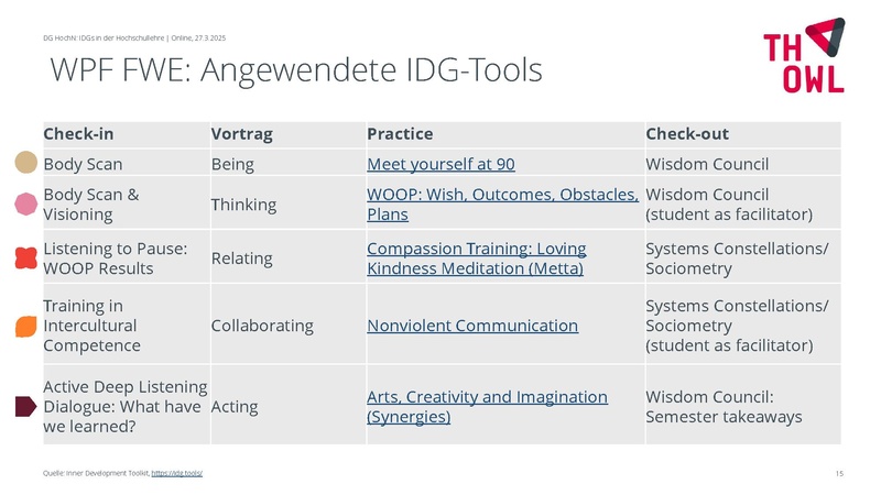 Datei:250327-IDGs-Hochschullehre-TH-OWL.pdf