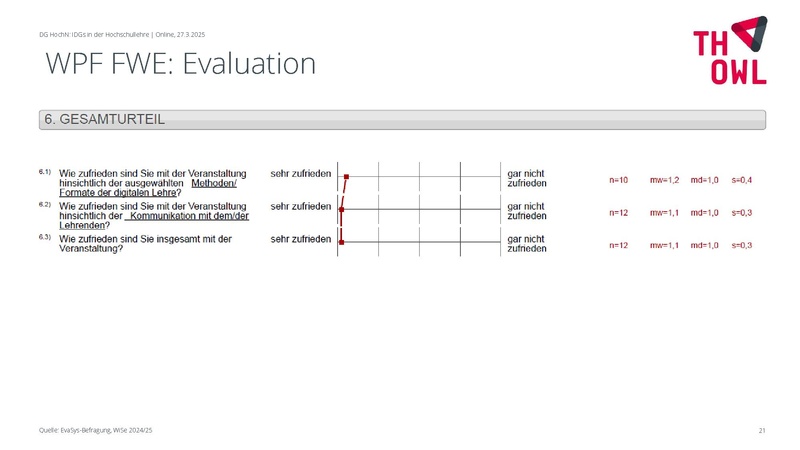 Datei:250327-IDGs-Hochschullehre-TH-OWL.pdf