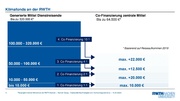 nächste Seite →