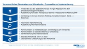 nächste Seite →