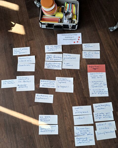 Datei:Barcamp Resilienz 2026.jpg