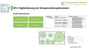 nächste Seite →