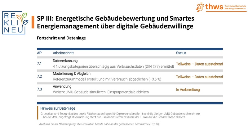 Datei:Statustreffen REKLINEUII 291026.pdf