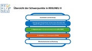 nächste Seite →