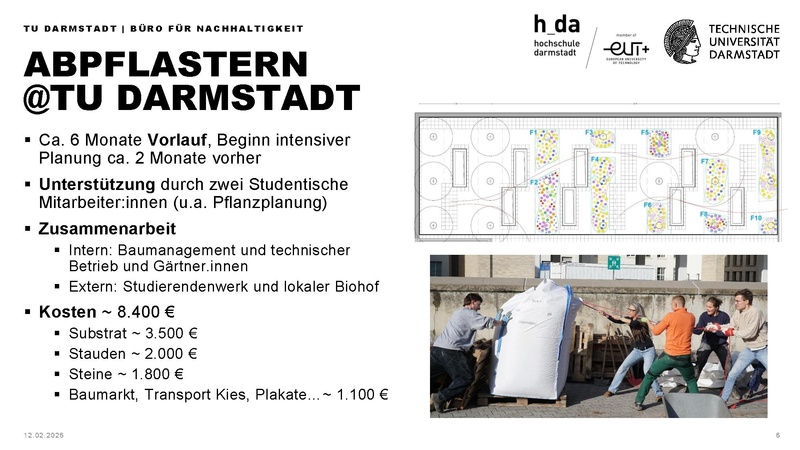 Datei:260212 Hub Abpflastern Präsentation Praxisbeispiele.pdf