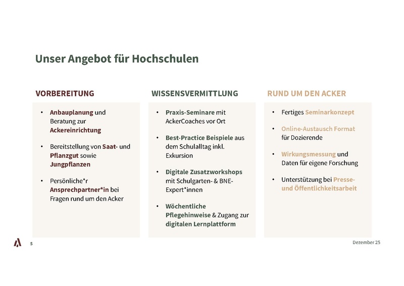 Datei:CampusAckerdemie Kurzvorstellung.pdf