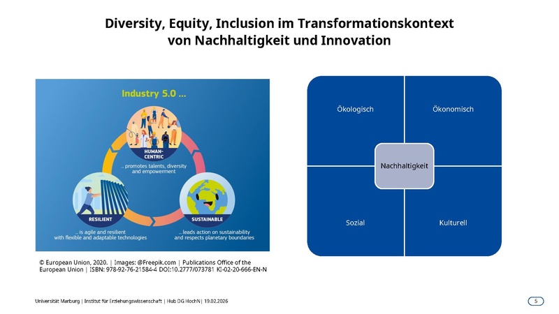 Datei:26-02-19 GenderFUTURE in MINT.pdf