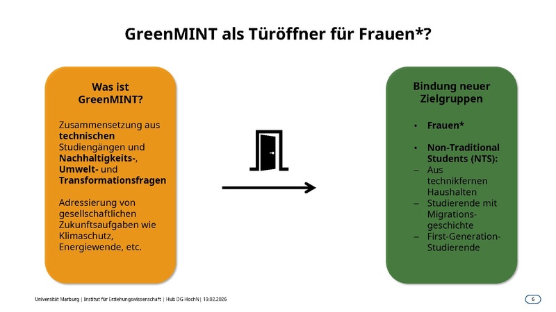 Datei:26-02-19 GenderFUTURE in MINT.pdf