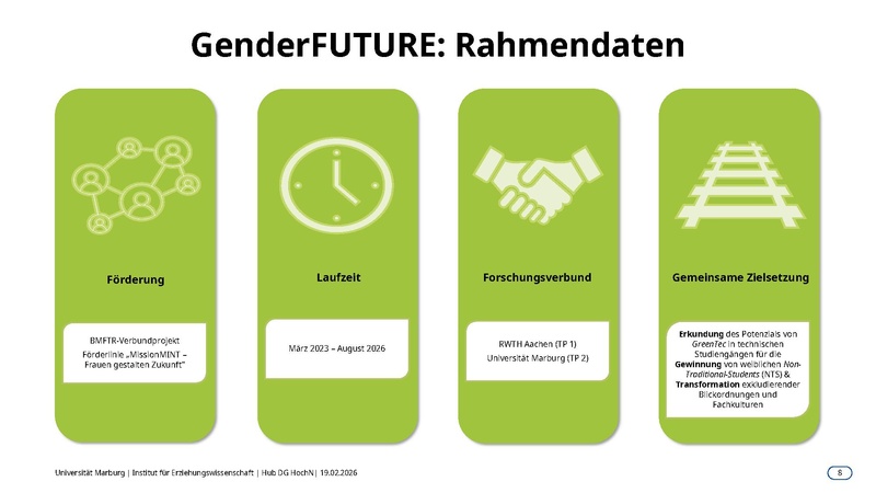 Datei:26-02-19 GenderFUTURE in MINT.pdf