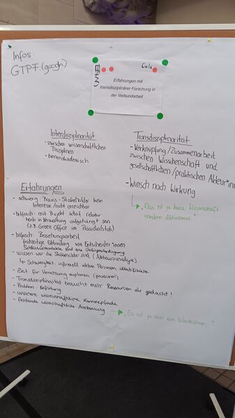 Datei:Barcamp Transdisziplinaere Forschung Flipchart.jpg