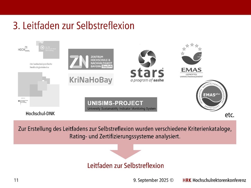 Datei:HRK Audit Nachhaltigkeit an Hochschulen Audit Hub 09.09.2025.pdf