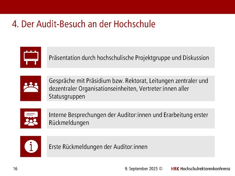 Datei:HRK Audit Nachhaltigkeit an Hochschulen Audit Hub 09.09.2025.pdf