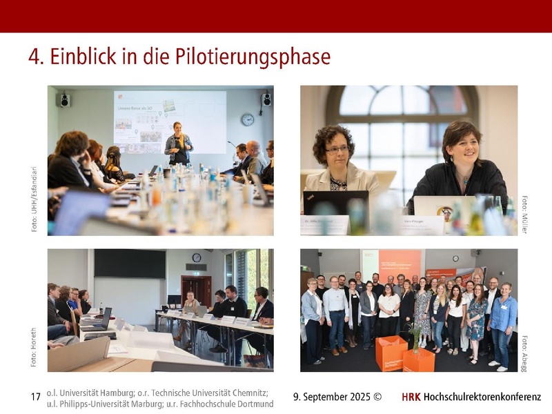 Datei:HRK Audit Nachhaltigkeit an Hochschulen Audit Hub 09.09.2025.pdf