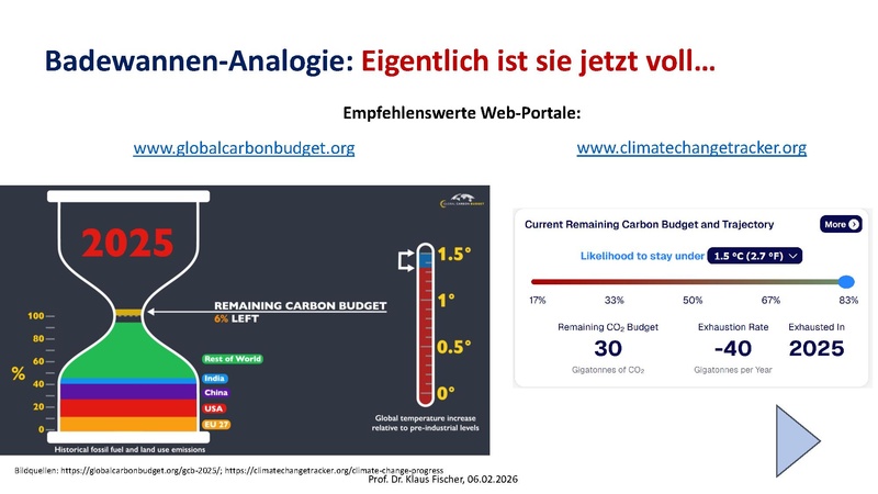 Datei:Vortrag KISS-BNE Klaus Fischer.pdf