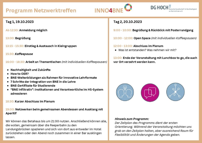 Datei:Programm Netzwerktreffen INNO4BNE aktuell.pdf