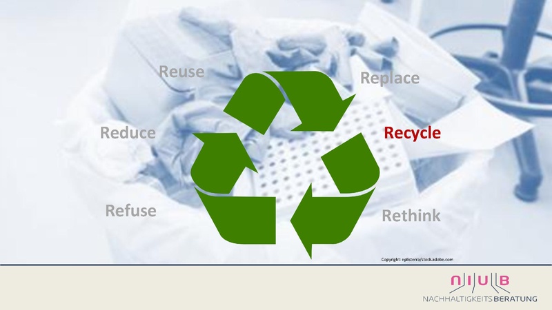 Datei:Vortrag-Session 3 Track A Reduce Reuse Recycle Teil 1.pdf