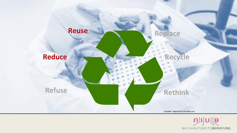 Datei:Vortrag-Session 3 Track A Reduce Reuse Recycle Teil 1.pdf