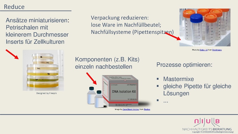 Datei:Vortrag-Session 3 Track A Reduce Reuse Recycle Teil 1.pdf