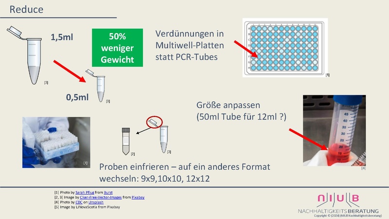 Datei:Vortrag-Session 3 Track A Reduce Reuse Recycle Teil 1.pdf