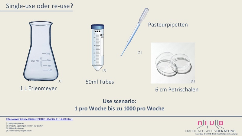 Datei:Vortrag-Session 3 Track A Reduce Reuse Recycle Teil 1.pdf