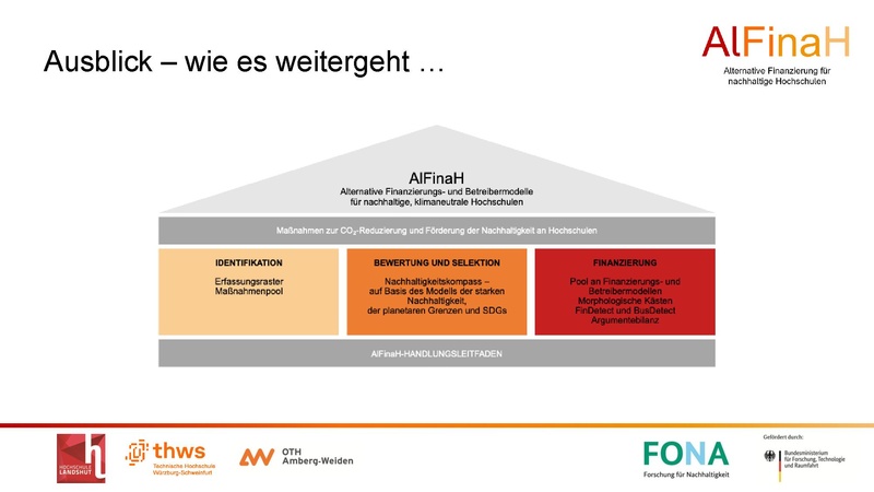 Datei:TnHS Ergebnistagung26 AlFinaH Zertifikatehandel.pdf
