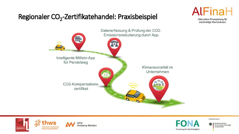 Datei:TnHS Ergebnistagung26 AlFinaH Zertifikatehandel.pdf