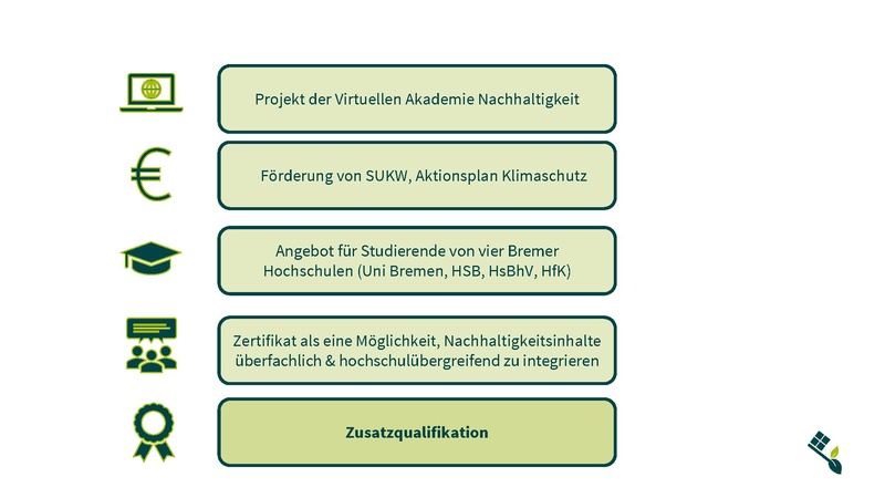 Datei:DG HochN Jahreshub26 BRENA.pdf
