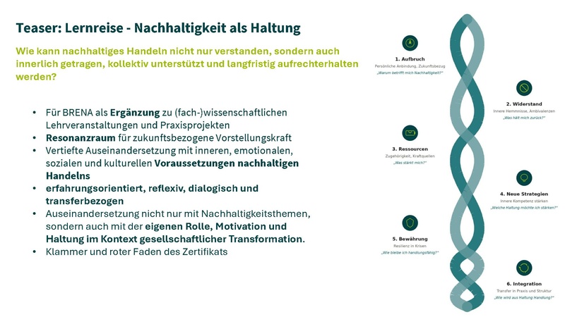 Datei:DG HochN Jahreshub26 BRENA.pdf