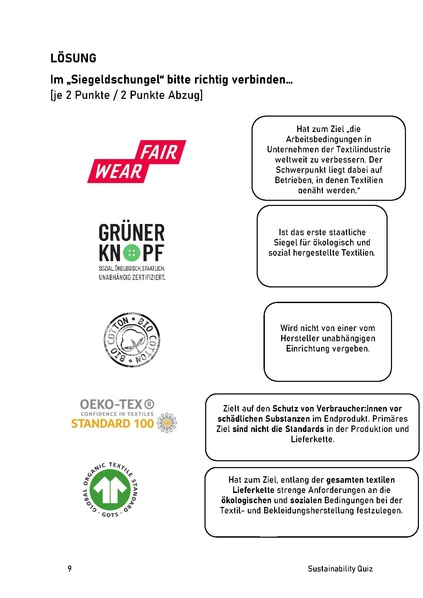 Datei:Arbeitsvorlage Sustainability Quiz.pdf