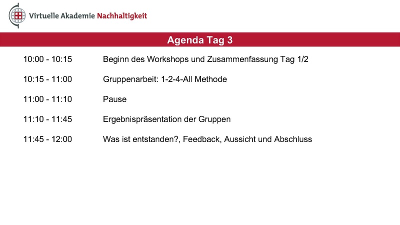 Datei:Themenwoche Präsentation Hub 4.pdf