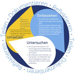 CBL Viadrina deutsch.jpg