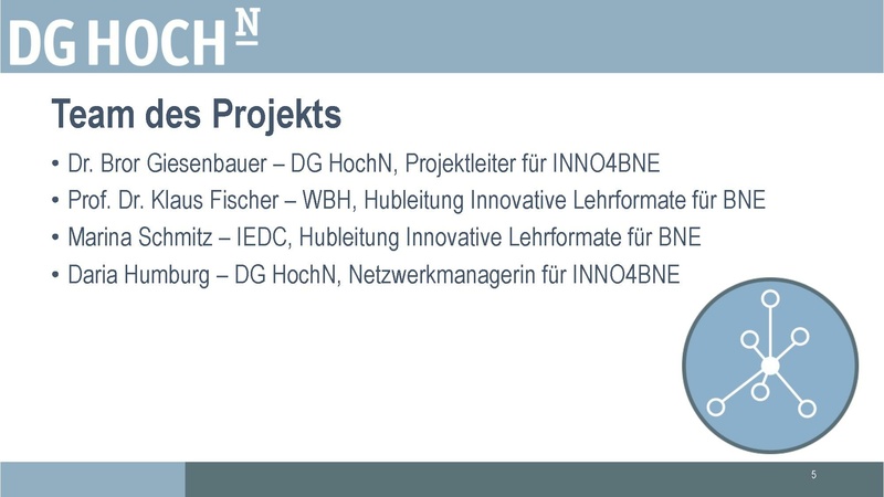 Datei:INNO4BNE - Vorstellung DH 2023-04-14.pdf