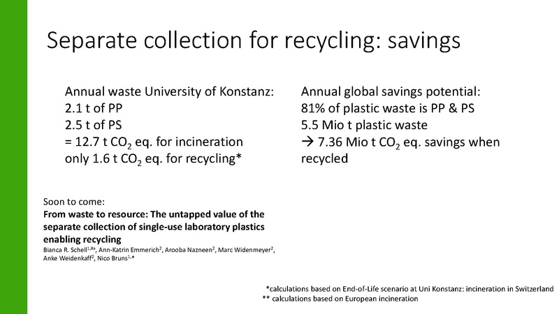 Datei:Vortrag-Session 3 Track A Reduce Reuse Recycle Teil 2.pdf