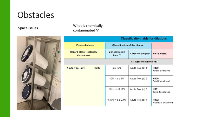 Datei:Vortrag-Session 3 Track A Reduce Reuse Recycle Teil 2.pdf