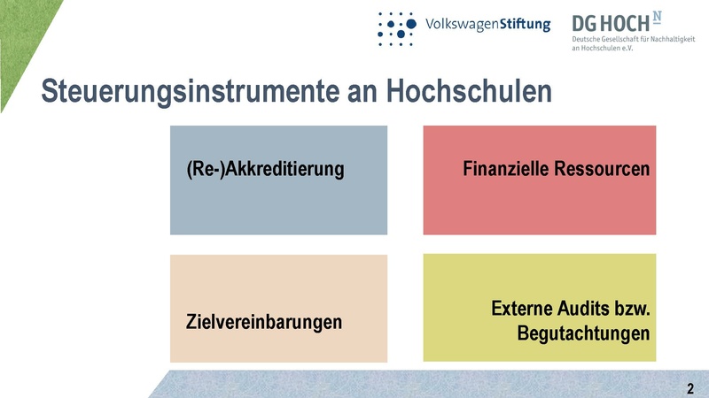 Datei:Praesentation-Hub3 Tag2 2023-09.pdf