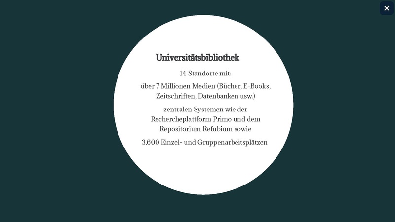 Datei:Slides Nachhaltige Bibliothek Janet Wagner.pdf