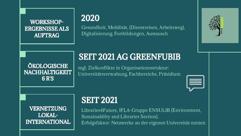 Datei:Slides Nachhaltige Bibliothek Janet Wagner.pdf