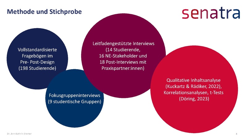 Datei:TnHS Ergebnistagung26 Senatra.pdf