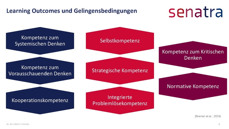 Datei:TnHS Ergebnistagung26 Senatra.pdf
