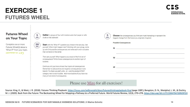 Datei:FS 9&10 Implementing phase.pdf