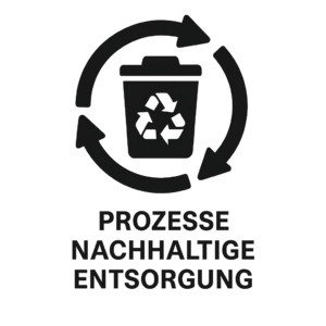 Prozesse NH Entsorgung.png