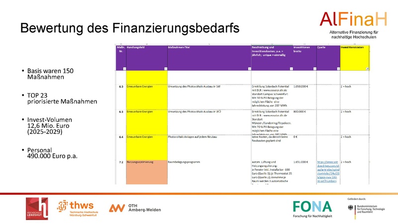 Datei:26072 AlFinaH DGHochN Infoveranstaltung final.pdf