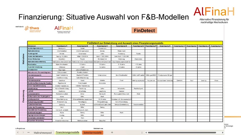 Datei:26072 AlFinaH DGHochN Infoveranstaltung final.pdf