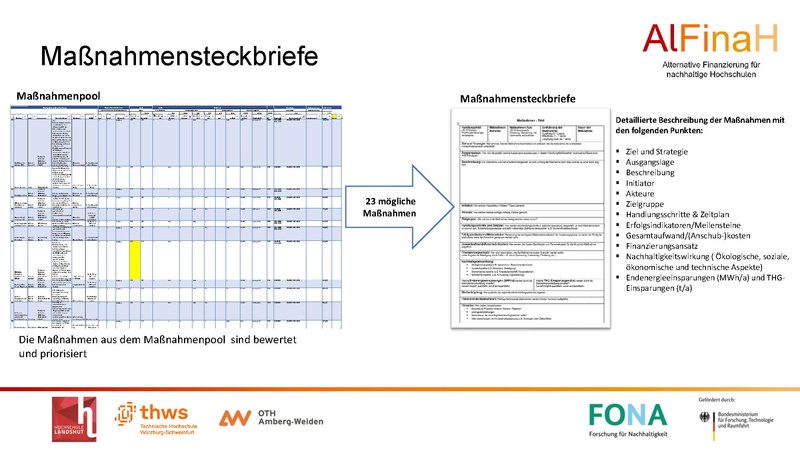 Datei:26072 AlFinaH DGHochN Infoveranstaltung final.pdf