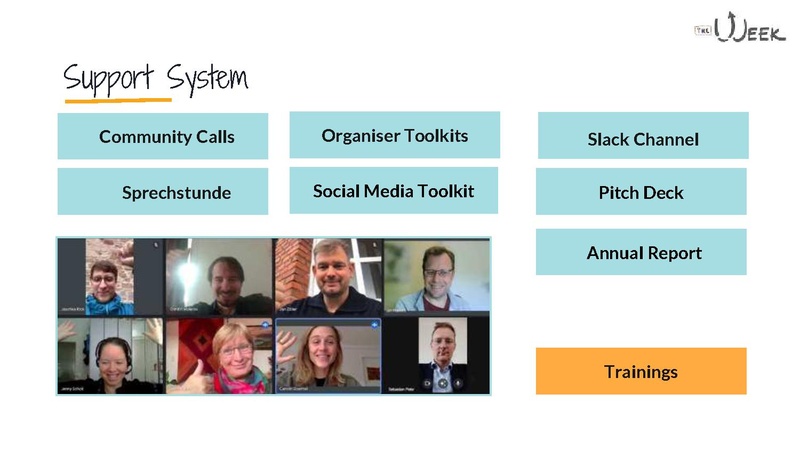 Datei:250304 - TW at DG HochN Infocall Q1.pdf
